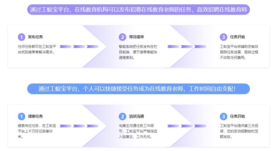 在線教育教師代發(fā)工資稅籌