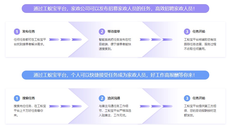 家政公司家政人員代發(fā)工資稅籌