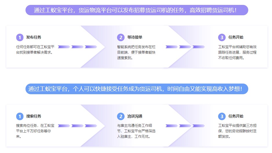 貨運(yùn)物流平臺貨運(yùn)司機(jī)代發(fā)工資稅籌