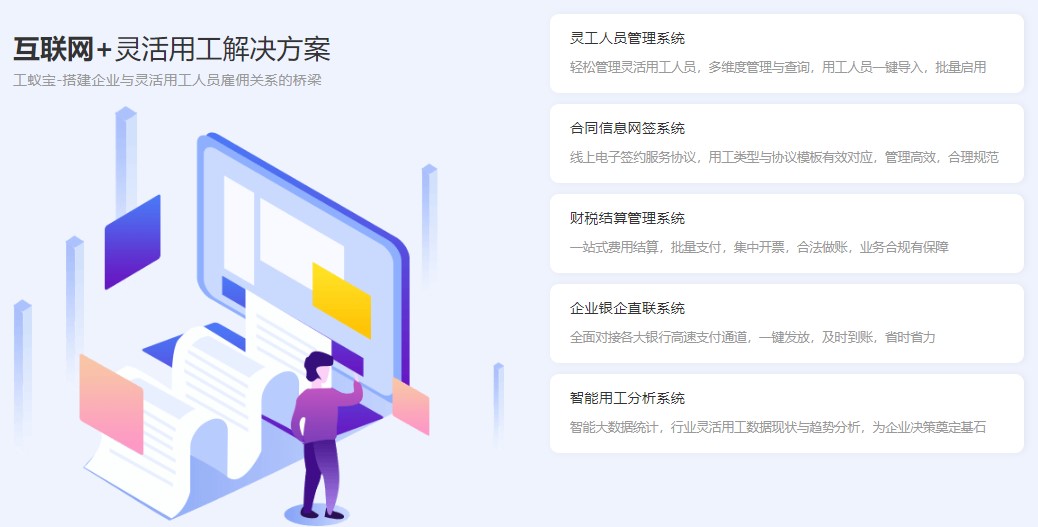 靈活用工平臺SAAS系統(tǒng)有哪些功能模塊